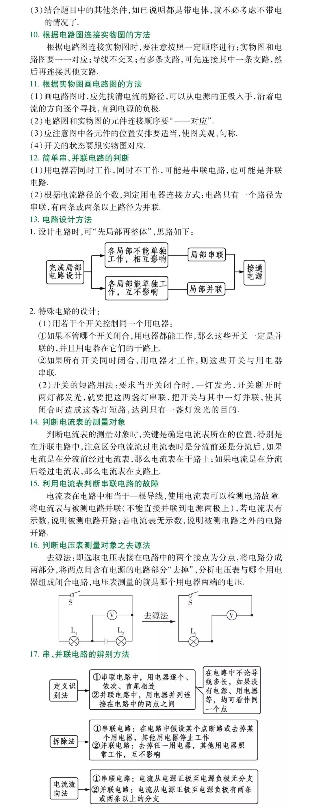 初中两年物理知识归纳总结,中考高分就靠它了!-第26张图片-四季读书网