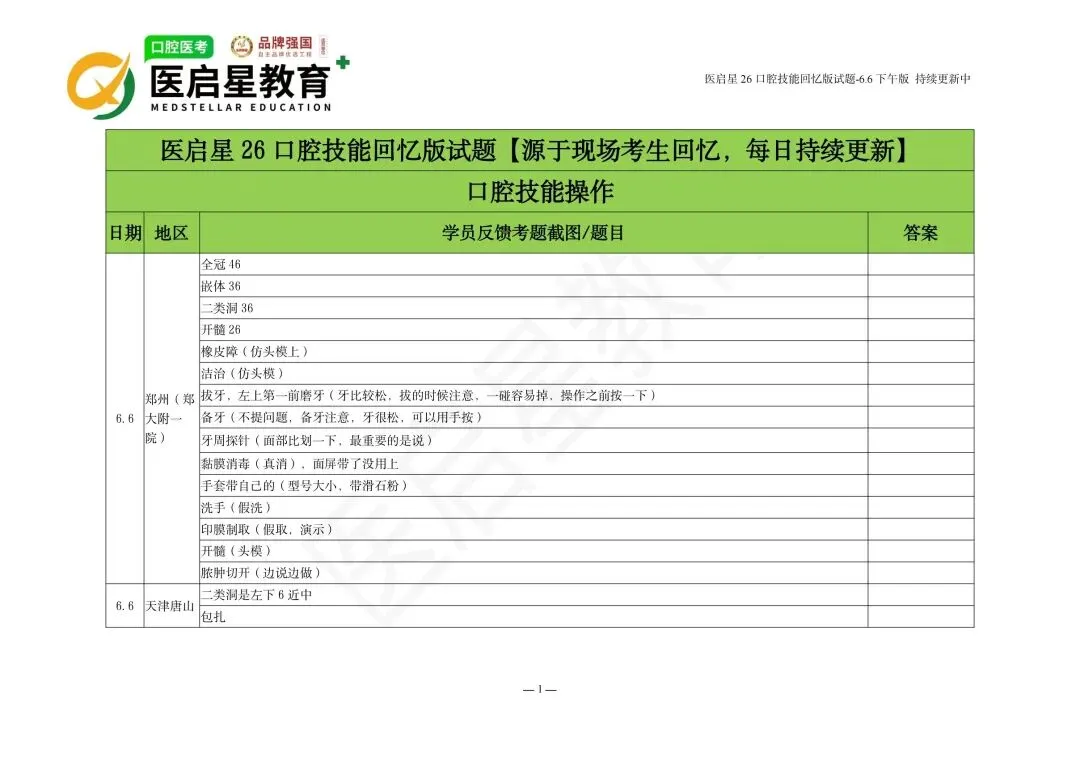 6月6日首批口腔技能考生真题回忆版-第2张图片-四季读书网