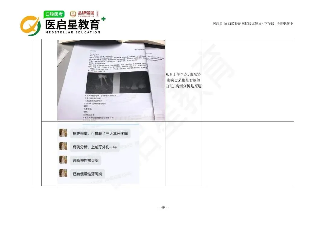 6月6日首批口腔技能考生真题回忆版-第10张图片-四季读书网