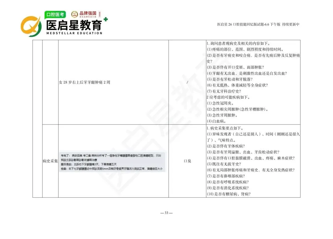 6月6日首批口腔技能考生真题回忆版-第12张图片-四季读书网