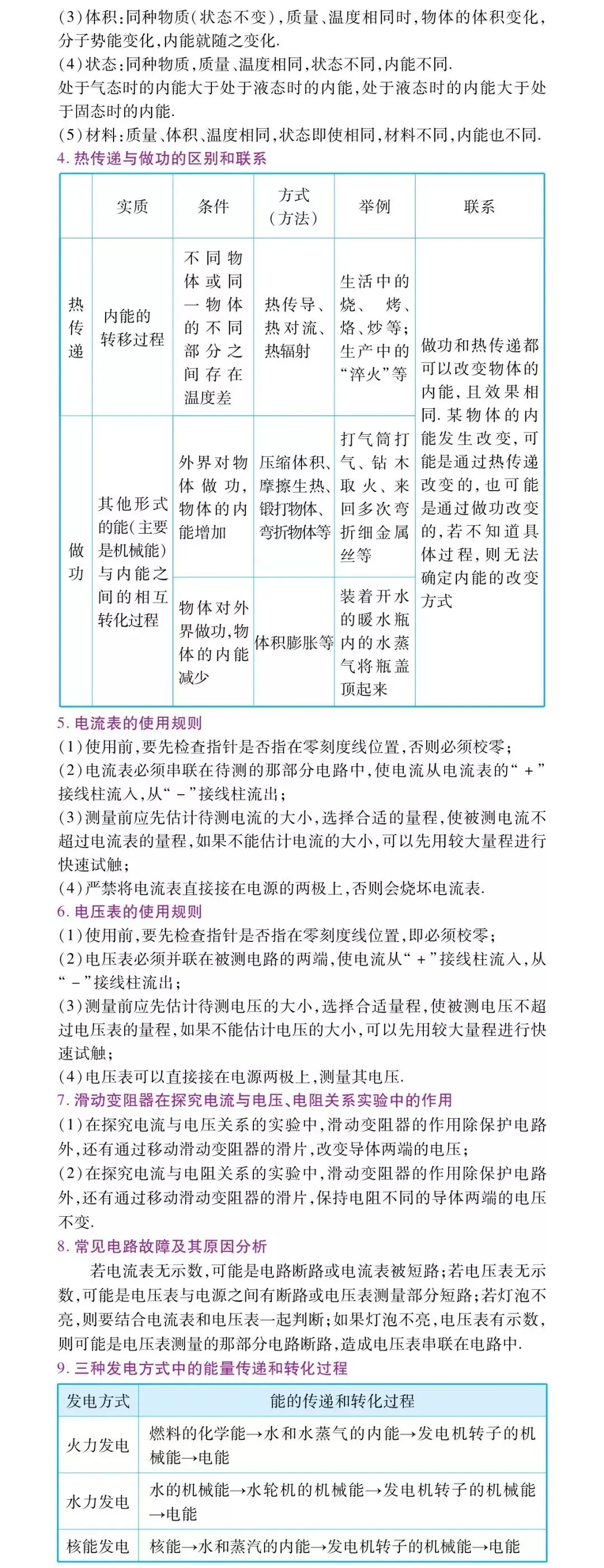 初中两年物理知识归纳总结,中考高分就靠它了!-第31张图片-四季读书网