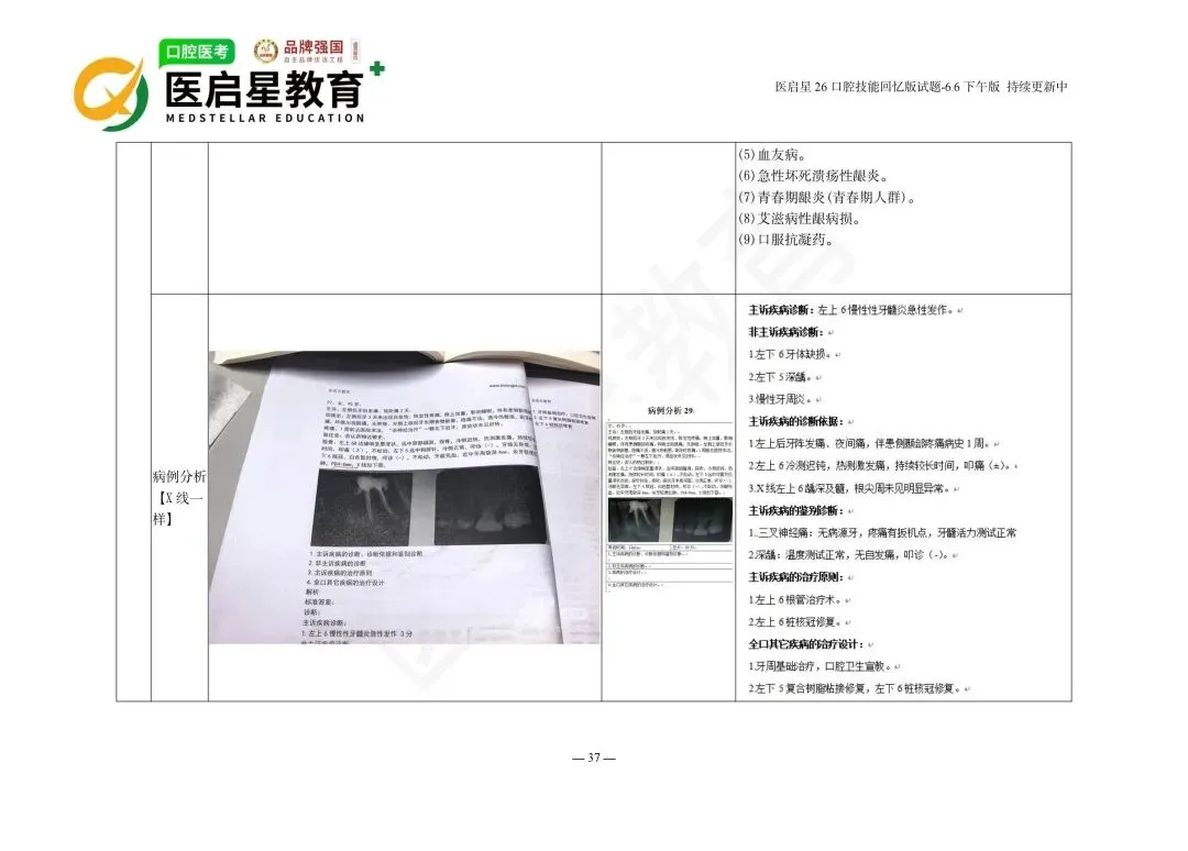 6月6日首批口腔技能考生真题回忆版-第13张图片-四季读书网