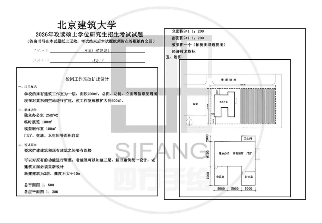 最新真题解析丨北京建筑大学2026年建筑快题深度剖析&考点讲解&方案范图!-第4张图片-四季读书网