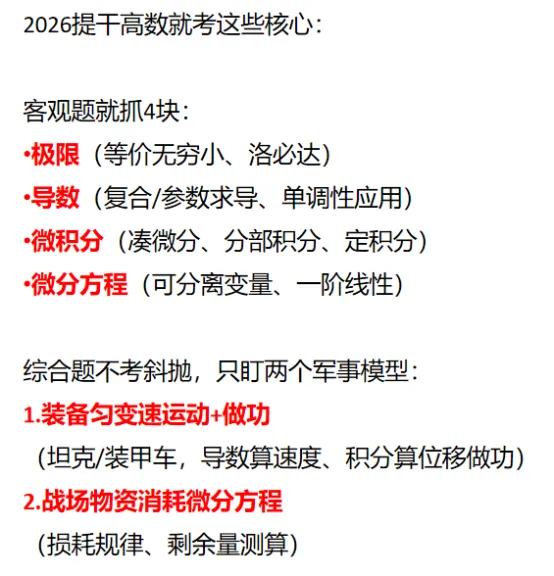 2026提干高数终极押题及真题试卷(可分享)-第1张图片-四季读书网