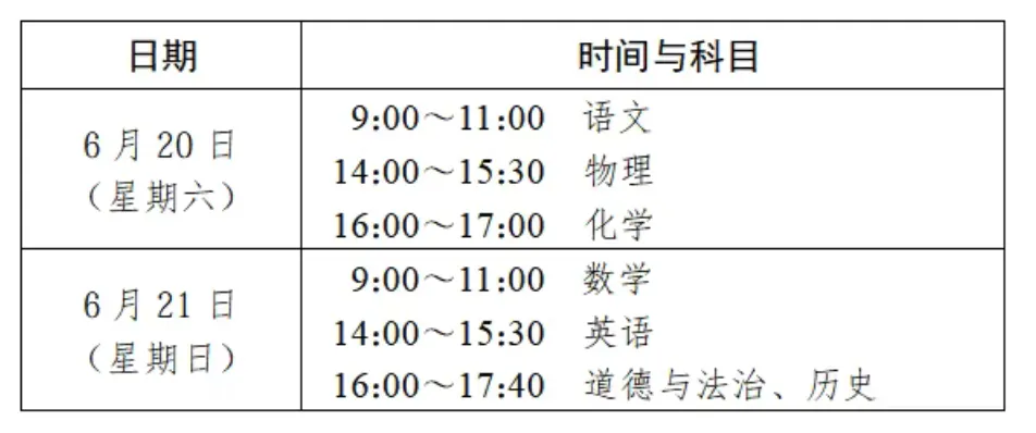 南京中考各科命题人最新消息,今年题型有变!-第2张图片-四季读书网