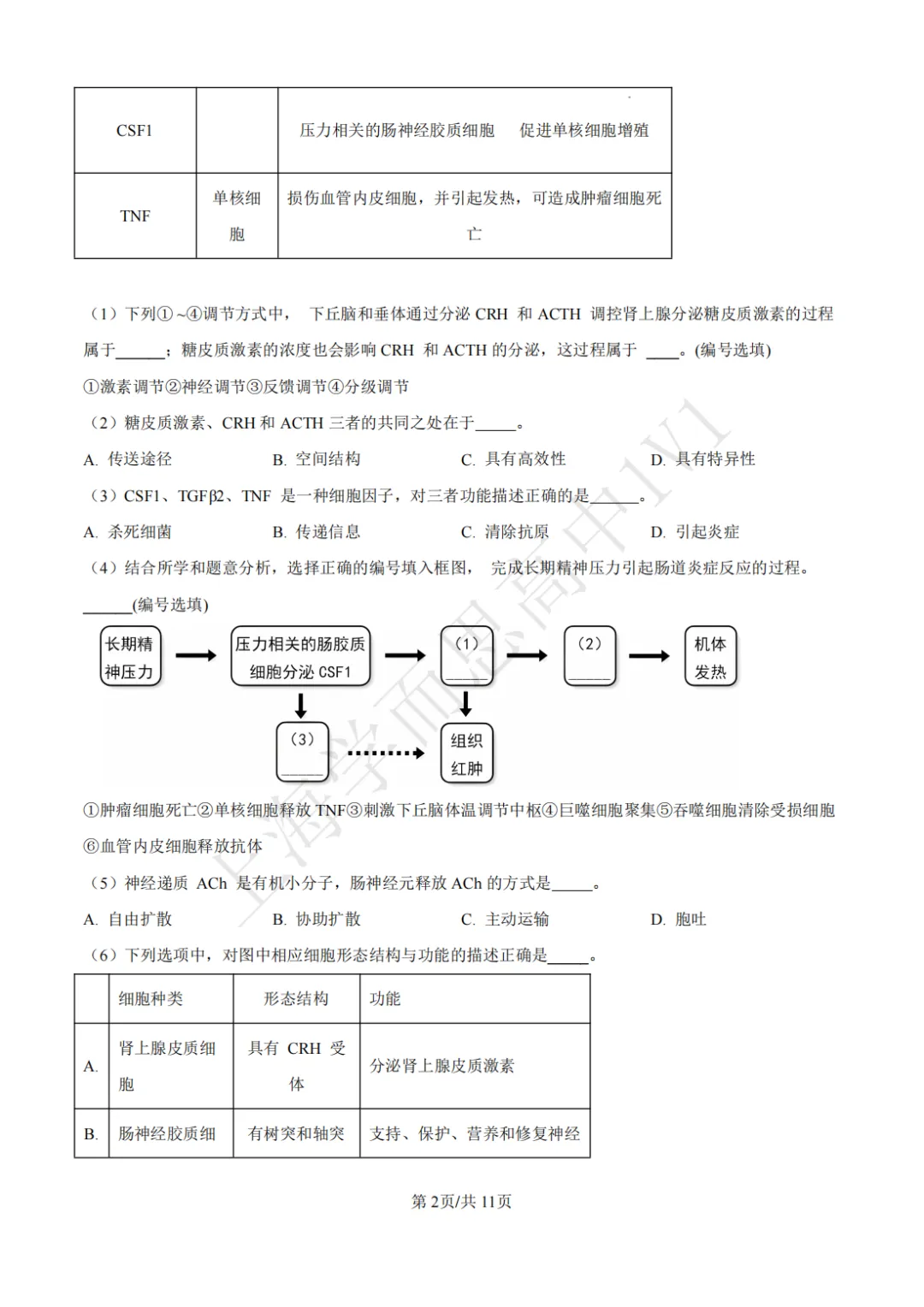 高二期末 |【生物】建平中学高二期末真题试卷(含详解)—四校八大系列-第3张图片-四季读书网
