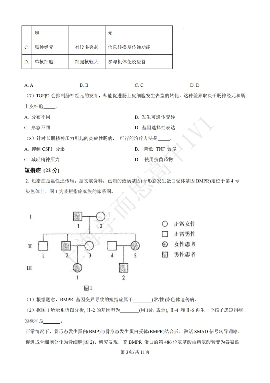 高二期末 |【生物】建平中学高二期末真题试卷(含详解)—四校八大系列-第4张图片-四季读书网