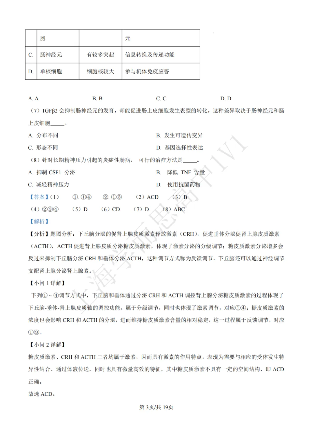 高二期末 |【生物】建平中学高二期末真题试卷(含详解)—四校八大系列-第6张图片-四季读书网