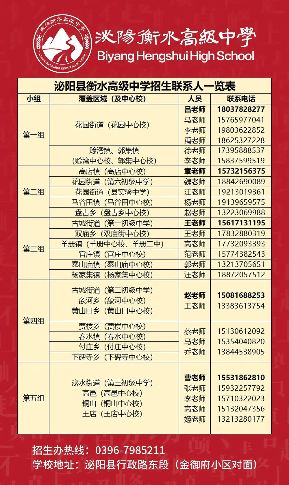 从中考300多分的迷茫到跻身全市全列,高一1班宋子明同学讲述成长故事-第10张图片-四季读书网