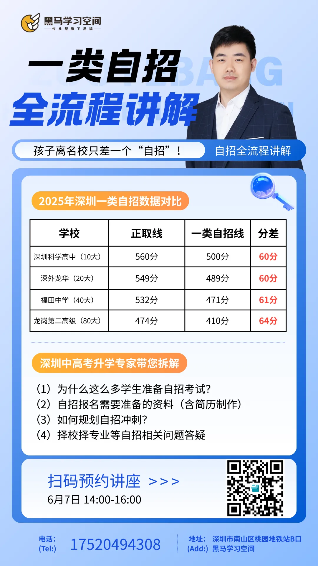 一类自招全拆解 | 深圳中考专场讲座精华回顾-第20张图片-四季读书网 一类自招全拆解 | 深圳中考专场讲座精华回顾-第20张图片-四季读书网