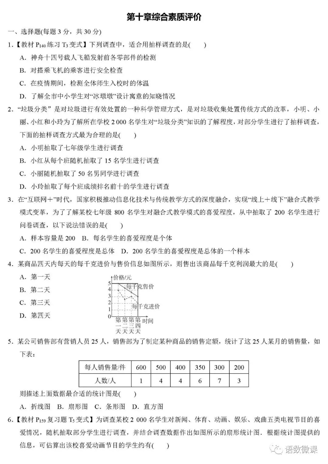人教版数学七年级下册第六单元试卷多套(含答案)+知识点,可下载-第3张图片-四季读书网 人教版数学七年级下册第六单元试卷多套(含答案)+知识点,可下载-第3张图片-四季读书网