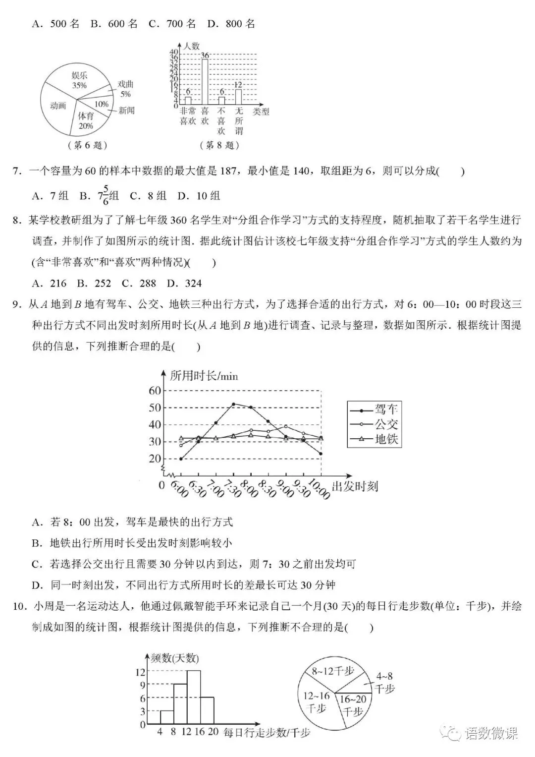 人教版数学七年级下册第六单元试卷多套(含答案)+知识点,可下载-第4张图片-四季读书网 人教版数学七年级下册第六单元试卷多套(含答案)+知识点,可下载-第4张图片-四季读书网