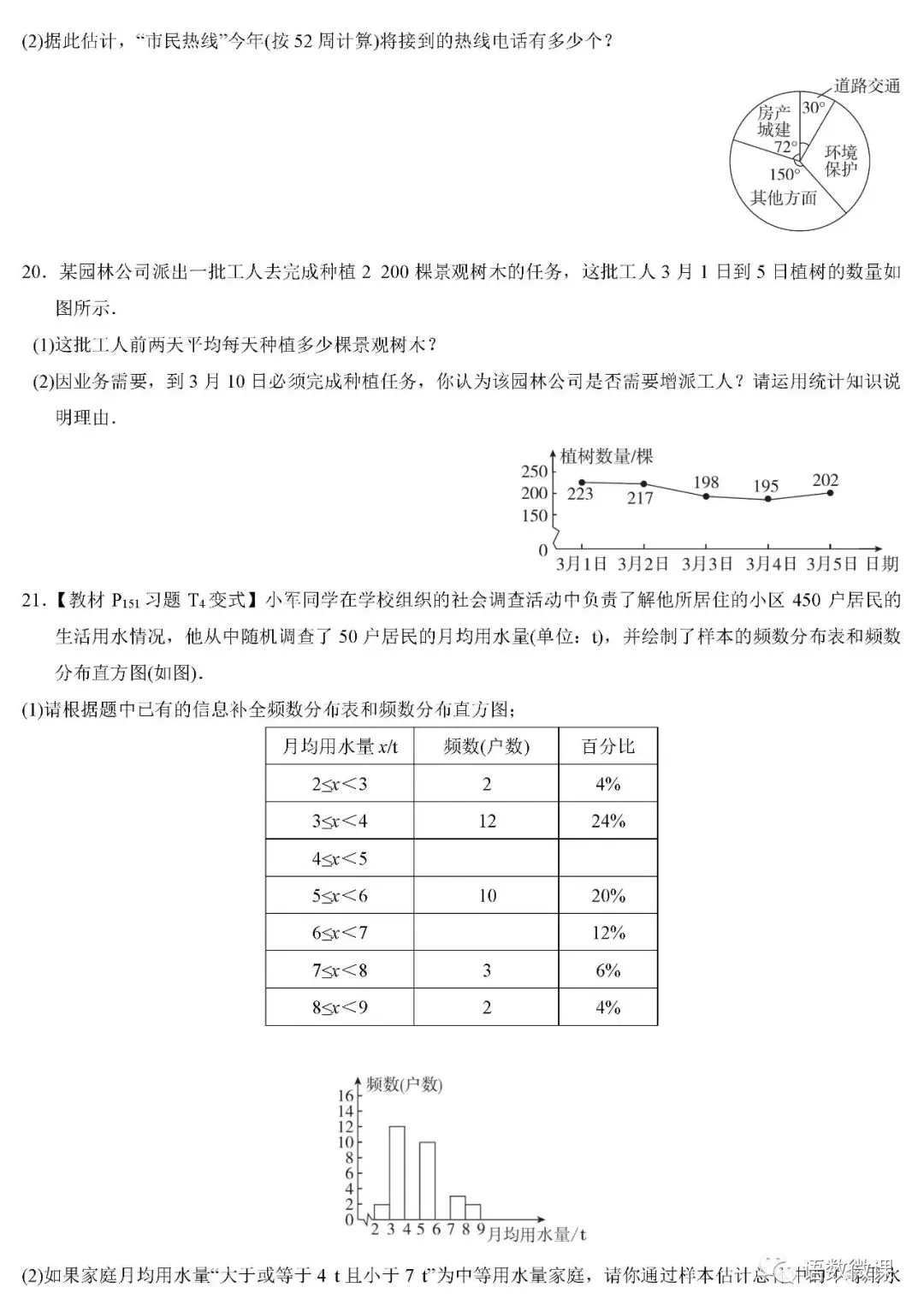 人教版数学七年级下册第六单元试卷多套(含答案)+知识点,可下载-第6张图片-四季读书网 人教版数学七年级下册第六单元试卷多套(含答案)+知识点,可下载-第6张图片-四季读书网