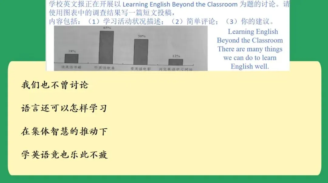 李华,谢谢你出现在我们的试卷里-第6张图片-四季读书网 李华,谢谢你出现在我们的试卷里-第6张图片-四季读书网