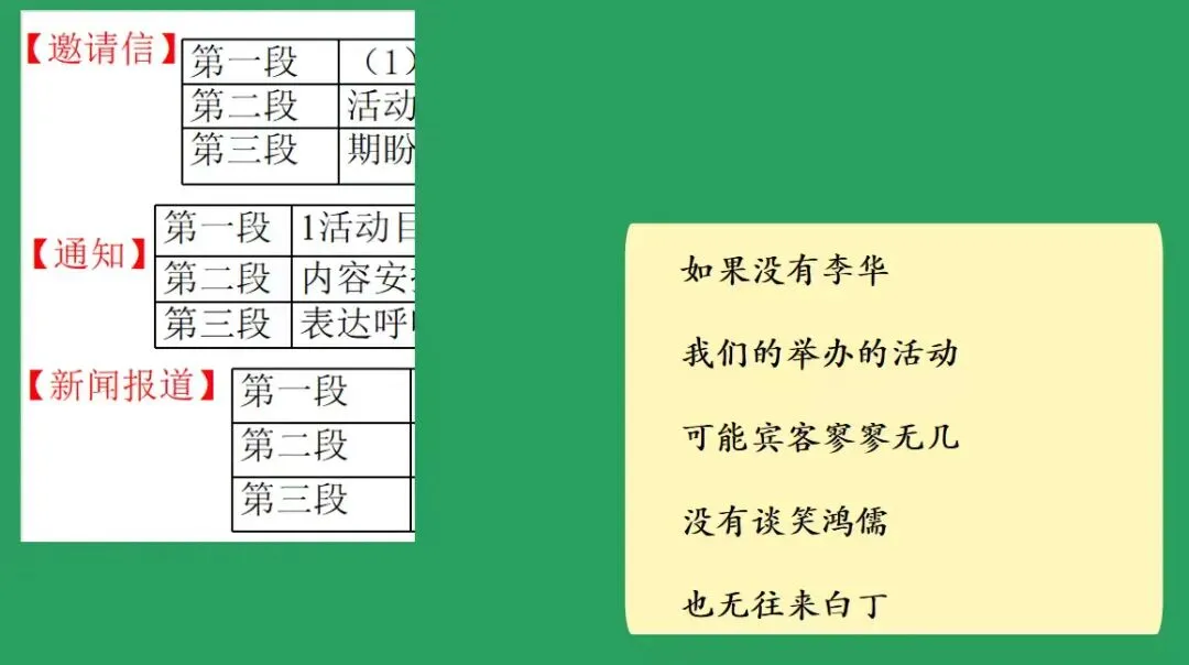 李华,谢谢你出现在我们的试卷里-第7张图片-四季读书网 李华,谢谢你出现在我们的试卷里-第7张图片-四季读书网