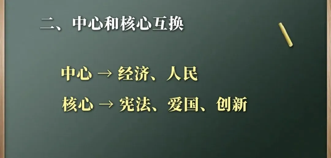 中考道德与法治考满分-阅卷规则别踩坑-第3张图片-四季读书网 中考道德与法治考满分-阅卷规则别踩坑-第3张图片-四季读书网