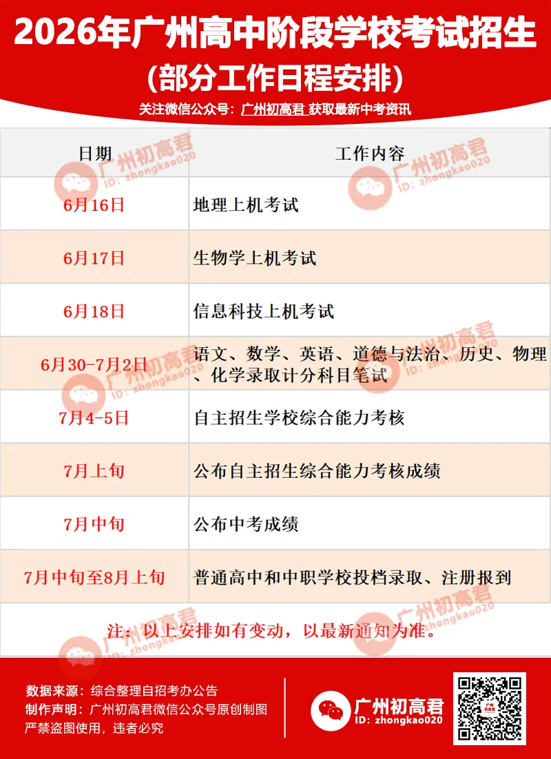 2026年广州中考考试及录取时间安排出炉!6.30-7.2中考,7月中旬查分和录取!-第2张图片-四季读书网 2026年广州中考考试及录取时间安排出炉!6.30-7.2中考,7月中旬查分和录取!-第2张图片-四季读书网