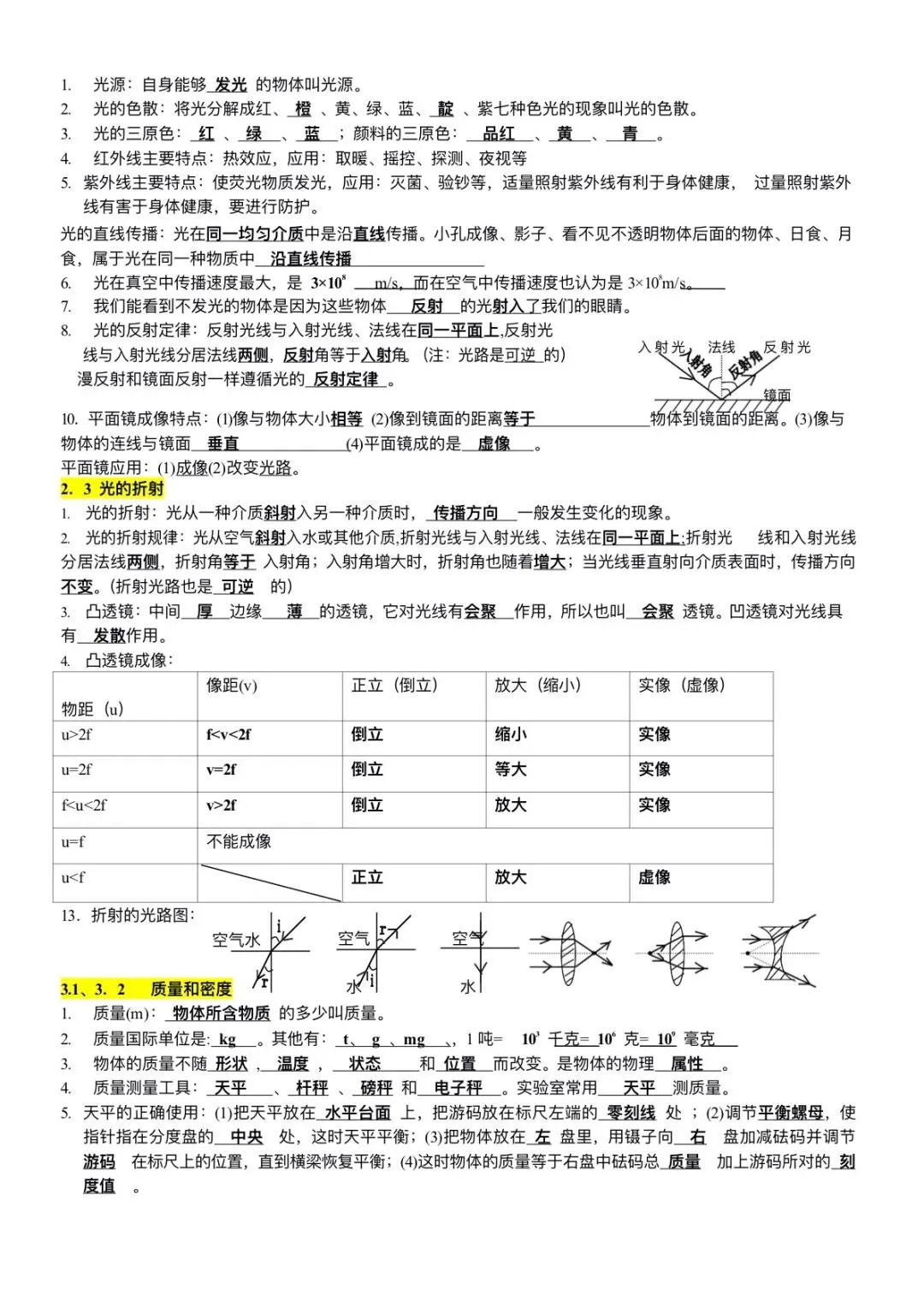 中考物理冲刺|全套核心公式+考点汇总!吃透这份提纲,物理少丢冤枉分-第5张图片-四季读书网 中考物理冲刺|全套核心公式+考点汇总!吃透这份提纲,物理少丢冤枉分-第5张图片-四季读书网