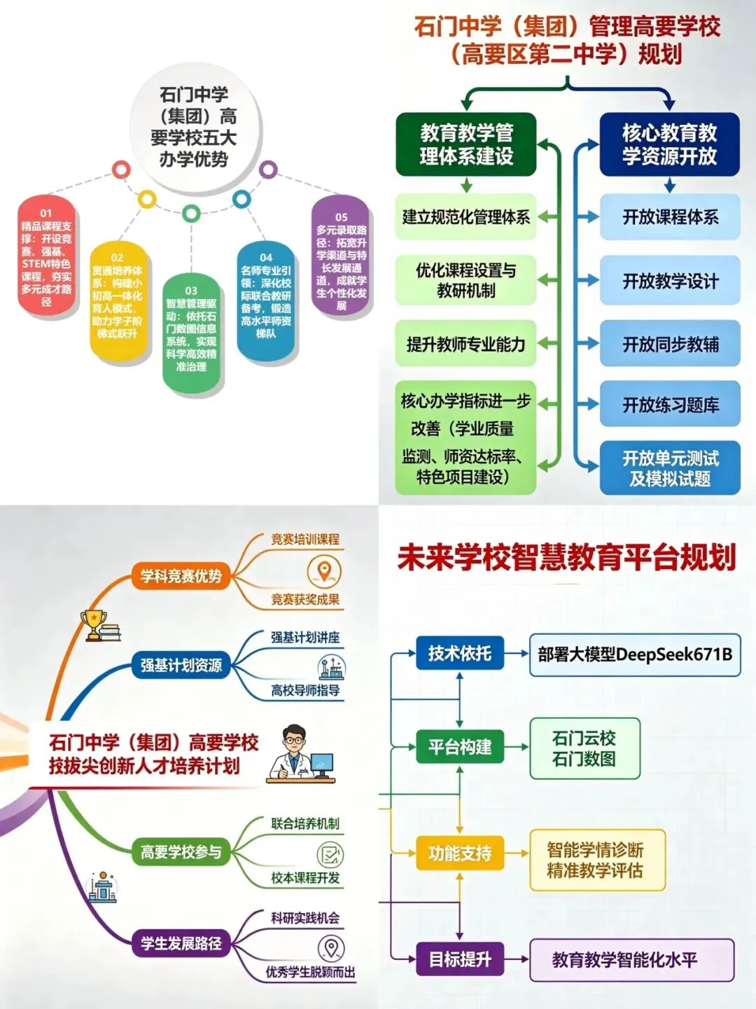 中考志愿怎么填?给家长的一份理性择校指南-第13张图片-四季读书网