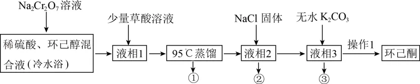 高二下期末-化学-有机实验分析真题汇编试卷考答案解析考点题型-第9张图片-四季读书网