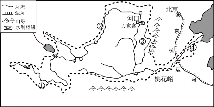 高二下期末-地理-区域及区域发展真题汇编试卷考答案解析考点题型-第9张图片-四季读书网