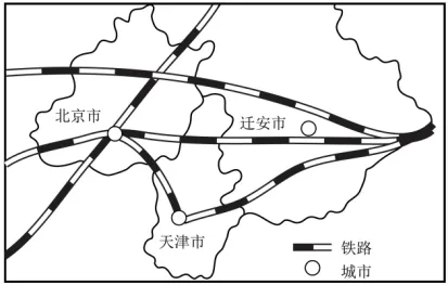 高二下期末-地理-区域及区域发展真题汇编试卷考答案解析考点题型-第15张图片-四季读书网