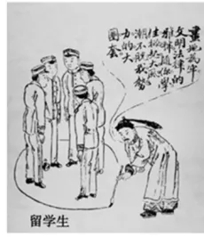 高二下期末-历史-中外历史纲要上选择题真题汇编试卷考答案解析考点题型-第8张图片-四季读书网
