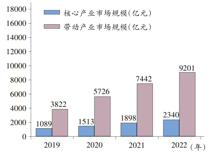 高二下期末-历史-中外历史纲要上选择题真题汇编试卷考答案解析考点题型-第17张图片-四季读书网