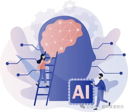 2026中考英语作文预测《AI人工智能》优秀范文,都是时下热点,命中率高!-第4张图片-四季读书网 2026中考英语作文预测《AI人工智能》优秀范文,都是时下热点,命中率高!-第4张图片-四季读书网