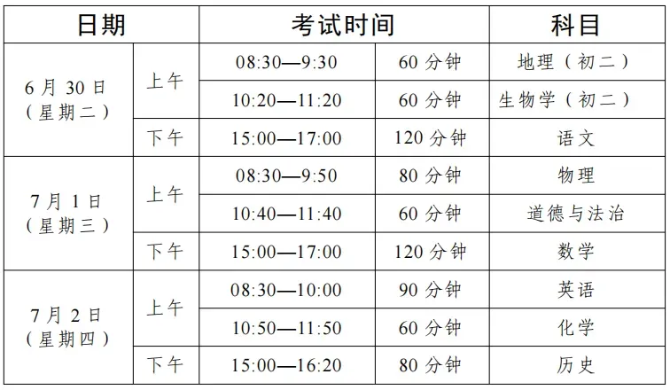 倒计时20多天!2025东莞中考真题盘点,做完这套题再上考场!-第2张图片-四季读书网 倒计时20多天!2025东莞中考真题盘点,做完这套题再上考场!-第2张图片-四季读书网