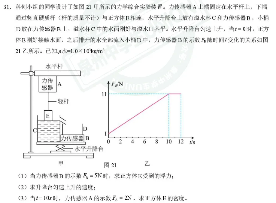 惠安初三6月中考模拟试卷+解析-第18张图片-四季读书网 惠安初三6月中考模拟试卷+解析-第18张图片-四季读书网