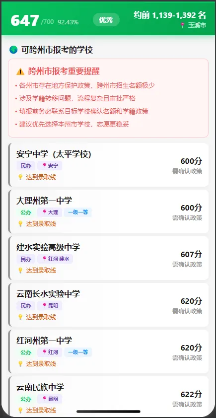 中考志愿填报不再难!助你根据分数快速定位理想学校!-第28张图片-四季读书网