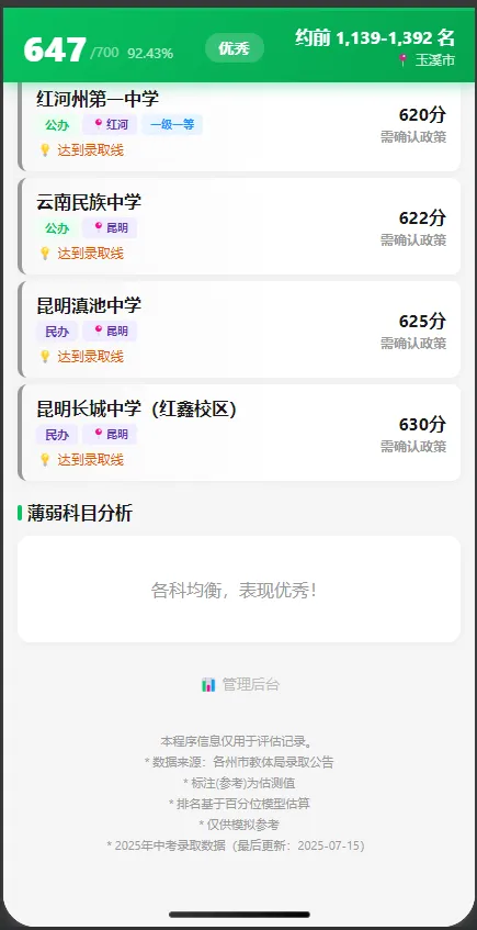 中考志愿填报不再难!助你根据分数快速定位理想学校!-第29张图片-四季读书网
