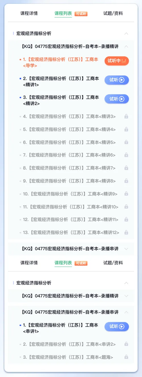 真题极少怎么破?江苏7月【工商管理类】4大冷门科目通关策略-第13张图片-四季读书网