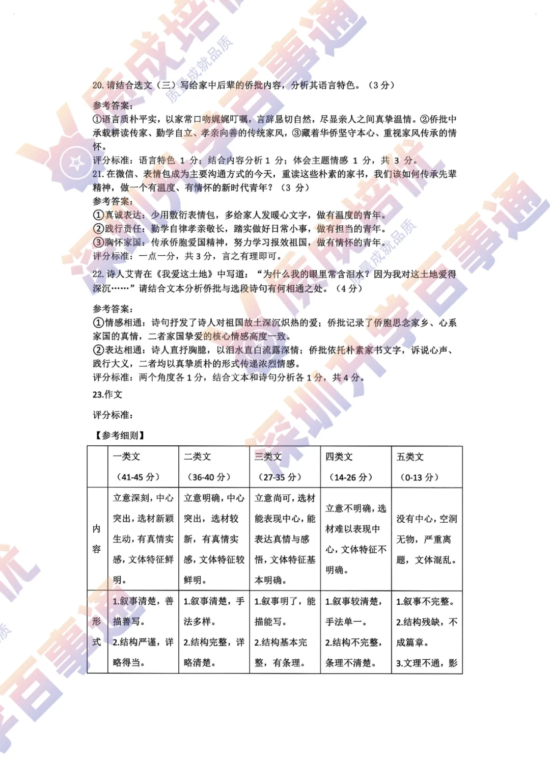 最新!34校联考三模全科真题解析出炉!-第25张图片-四季读书网 最新!34校联考三模全科真题解析出炉!-第25张图片-四季读书网