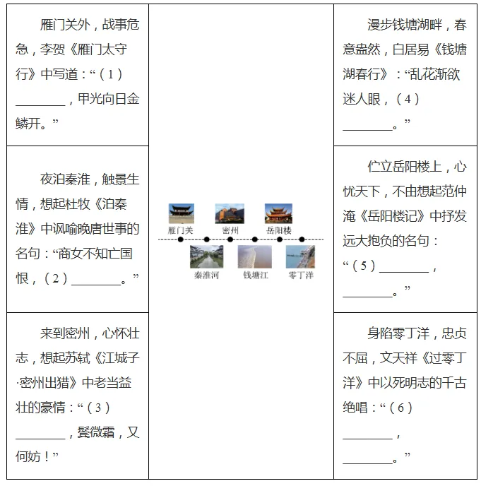 2026届新疆昌吉九年级中考二模 语文试题及答案-第2张图片-四季读书网 2026届新疆昌吉九年级中考二模 语文试题及答案-第2张图片-四季读书网