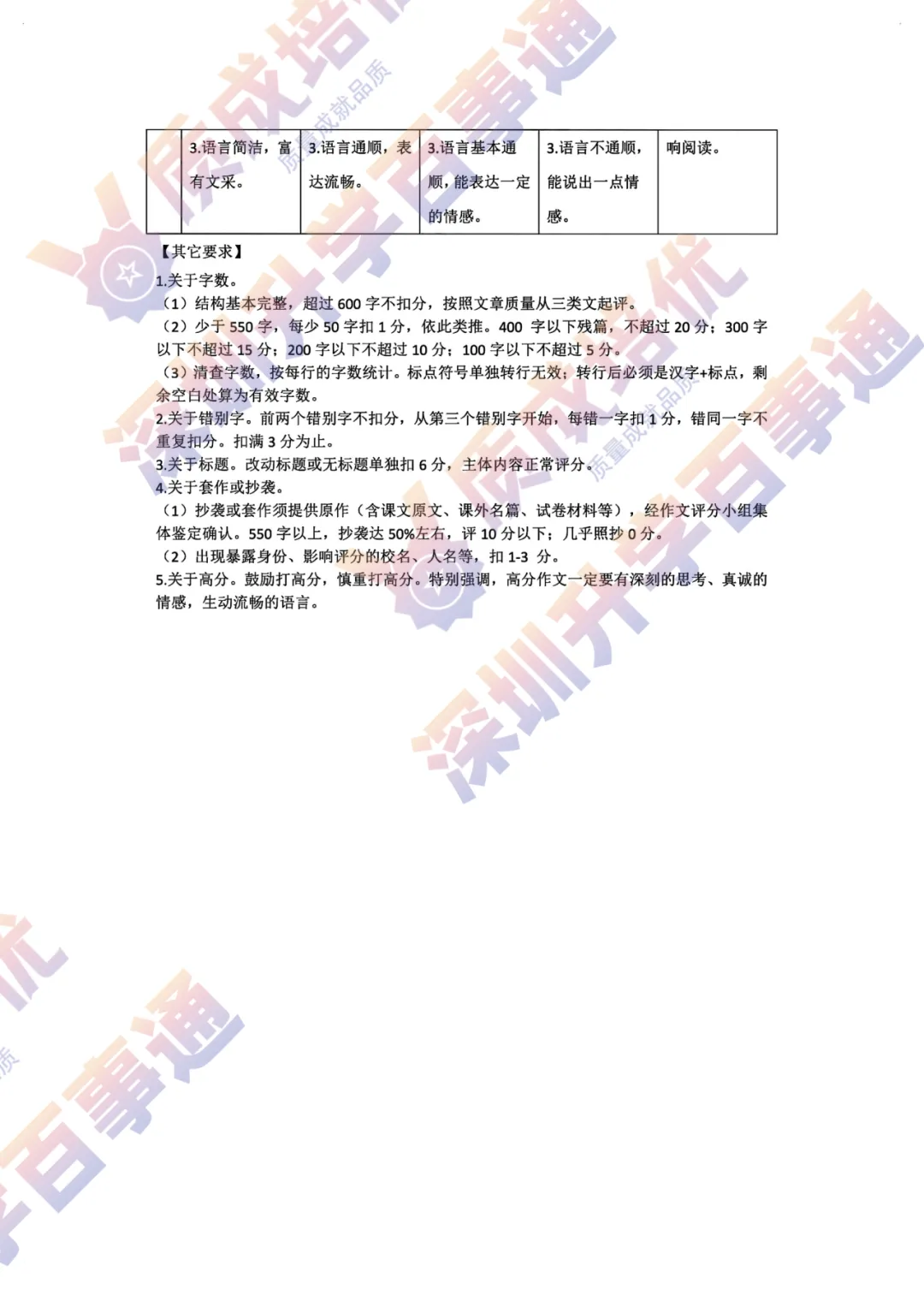 最新!34校联考三模全科真题解析出炉!-第26张图片-四季读书网 最新!34校联考三模全科真题解析出炉!-第26张图片-四季读书网