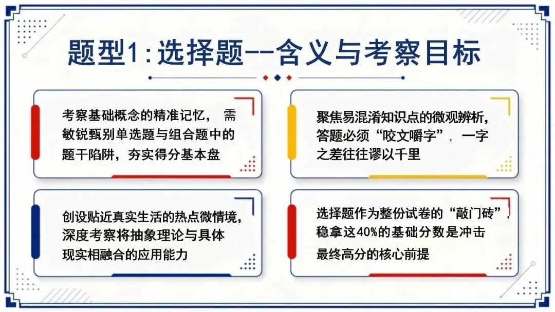 中考政治最后一课|中考答题技巧全梳理 稳稳赴中考-第4张图片-四季读书网 中考政治最后一课|中考答题技巧全梳理 稳稳赴中考-第4张图片-四季读书网