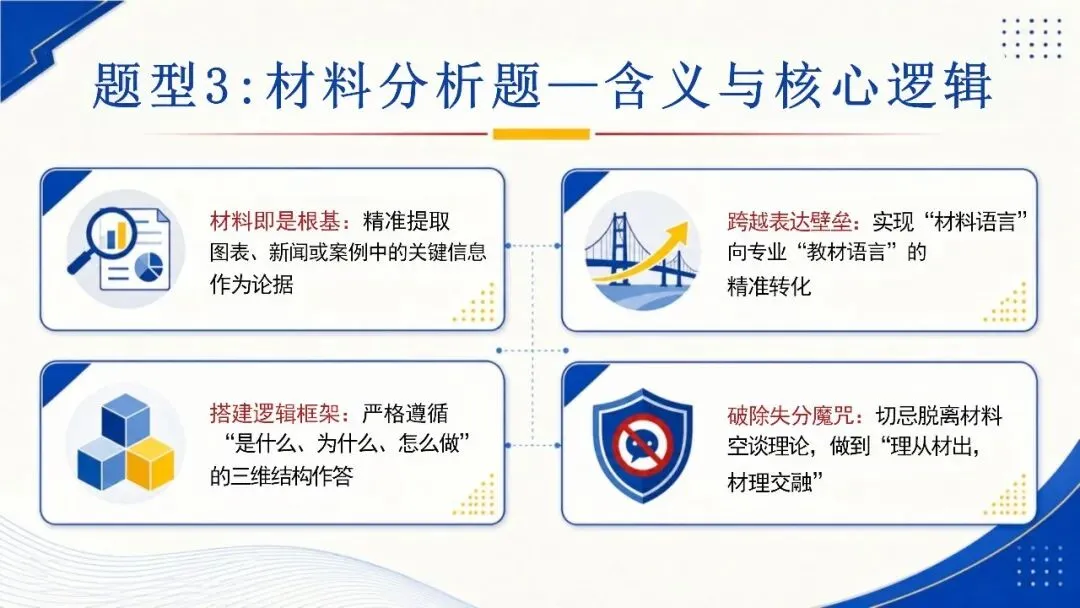 中考政治最后一课|中考答题技巧全梳理 稳稳赴中考-第6张图片-四季读书网 中考政治最后一课|中考答题技巧全梳理 稳稳赴中考-第6张图片-四季读书网