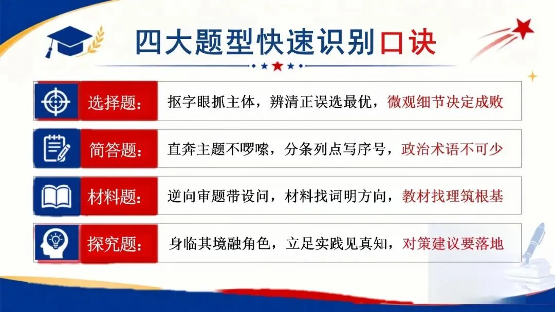 中考政治最后一课|中考答题技巧全梳理 稳稳赴中考-第8张图片-四季读书网 中考政治最后一课|中考答题技巧全梳理 稳稳赴中考-第8张图片-四季读书网