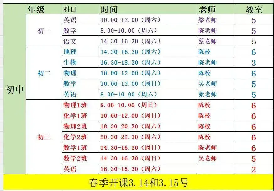 中考冲刺最后冲刺!绩优教育陪你决战中考-第10张图片-四季读书网