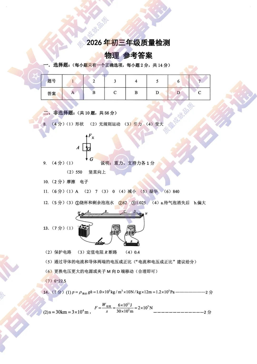 最新!34校联考三模全科真题解析出炉!-第45张图片-四季读书网 最新!34校联考三模全科真题解析出炉!-第45张图片-四季读书网