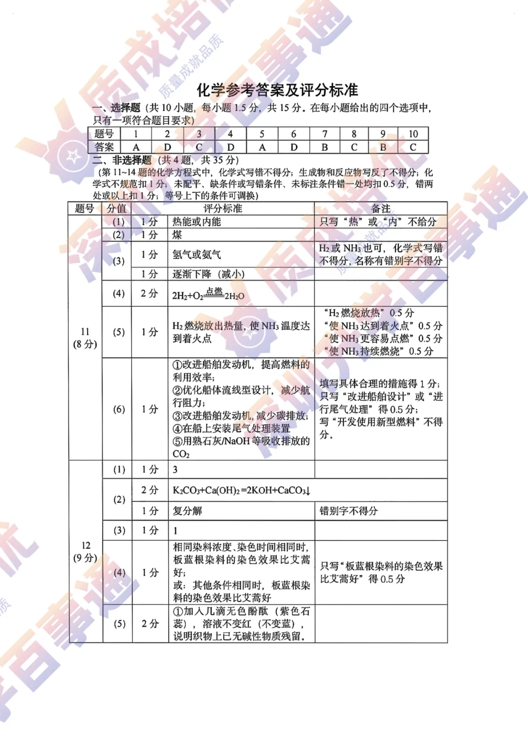 最新!34校联考三模全科真题解析出炉!-第53张图片-四季读书网 最新!34校联考三模全科真题解析出炉!-第53张图片-四季读书网