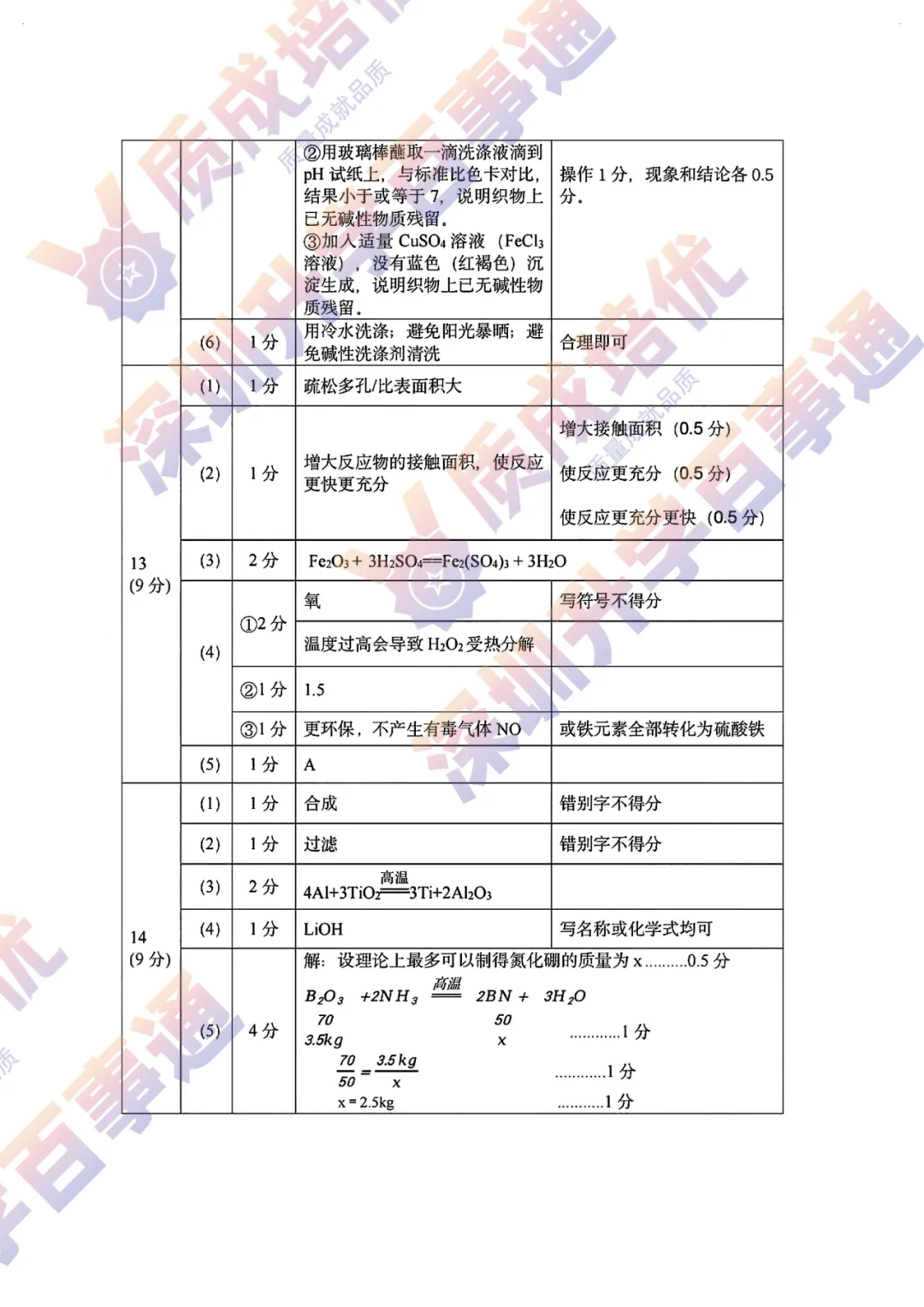 最新!34校联考三模全科真题解析出炉!-第54张图片-四季读书网 最新!34校联考三模全科真题解析出炉!-第54张图片-四季读书网