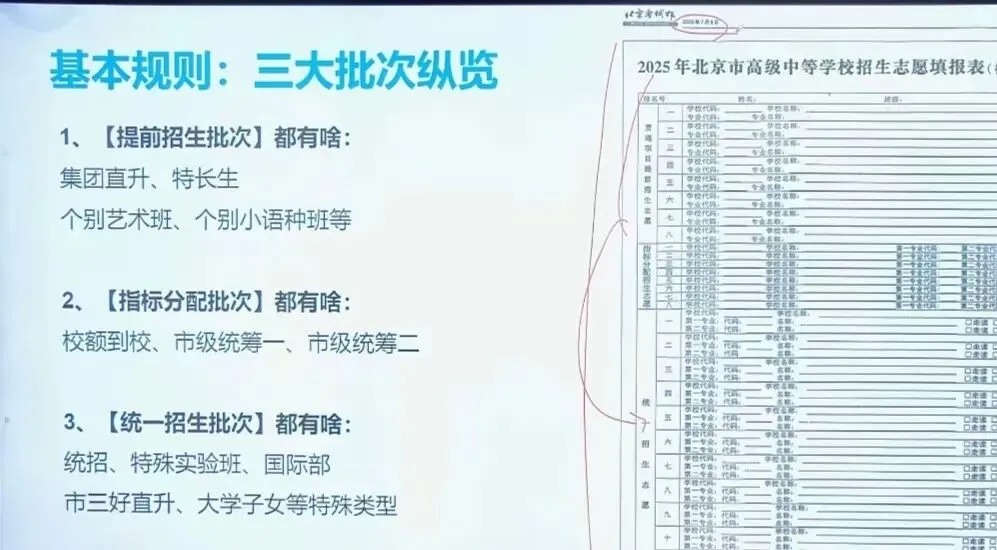中考倒计时18天,这些中考志愿填报的信息必须了解(建议收藏)-第2张图片-四季读书网 中考倒计时18天,这些中考志愿填报的信息必须了解(建议收藏)-第2张图片-四季读书网