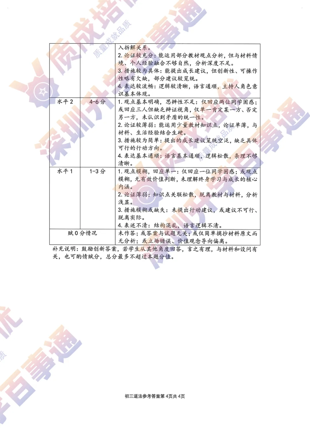 最新!34校联考三模全科真题解析出炉!-第67张图片-四季读书网 最新!34校联考三模全科真题解析出炉!-第67张图片-四季读书网