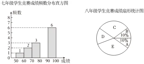 泗水县2026年中考三模数学试题2026.6.6日-第23张图片-四季读书网 泗水县2026年中考三模数学试题2026.6.6日-第23张图片-四季读书网