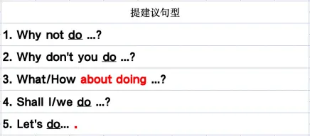 永城2026中考二模英语补全对话讲后反思||刘桂香初中英语名师工作室——每周微分享2-第5张图片-四季读书网