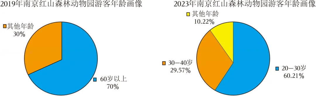 可打印|2024年浙江省杭州市上城区中考语文二模试卷(学生版)-第3张图片-四季读书网 可打印|2024年浙江省杭州市上城区中考语文二模试卷(学生版)-第3张图片-四季读书网