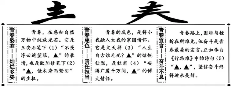 可打印|2026年浙江省杭州市上城区中考语文二模试卷(学生版)-第3张图片-四季读书网